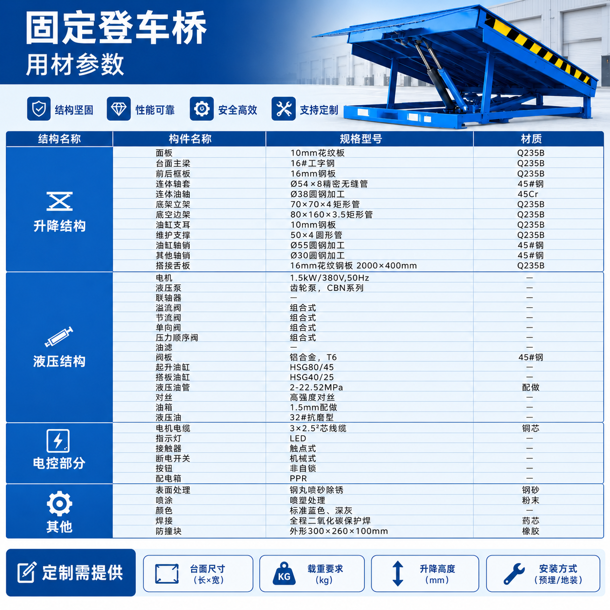 登车桥1.png