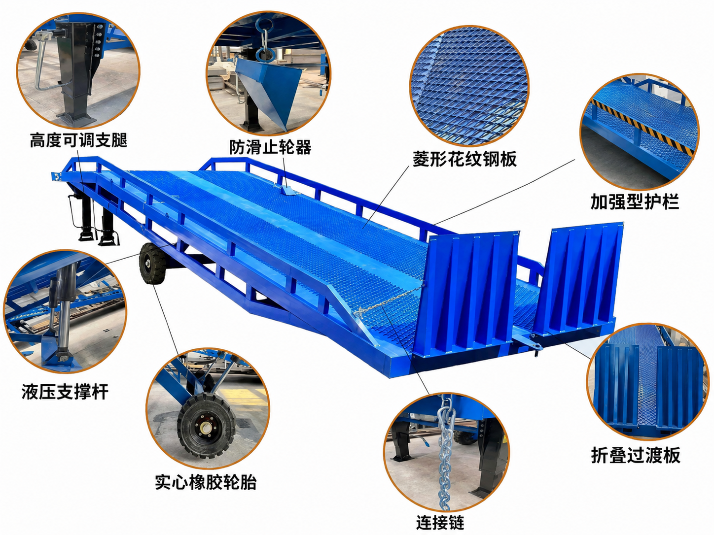 移动登车桥.png